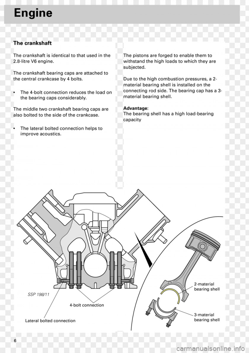 Automotive Engine Parts Audi A4 V A2 Crankshaft PNG