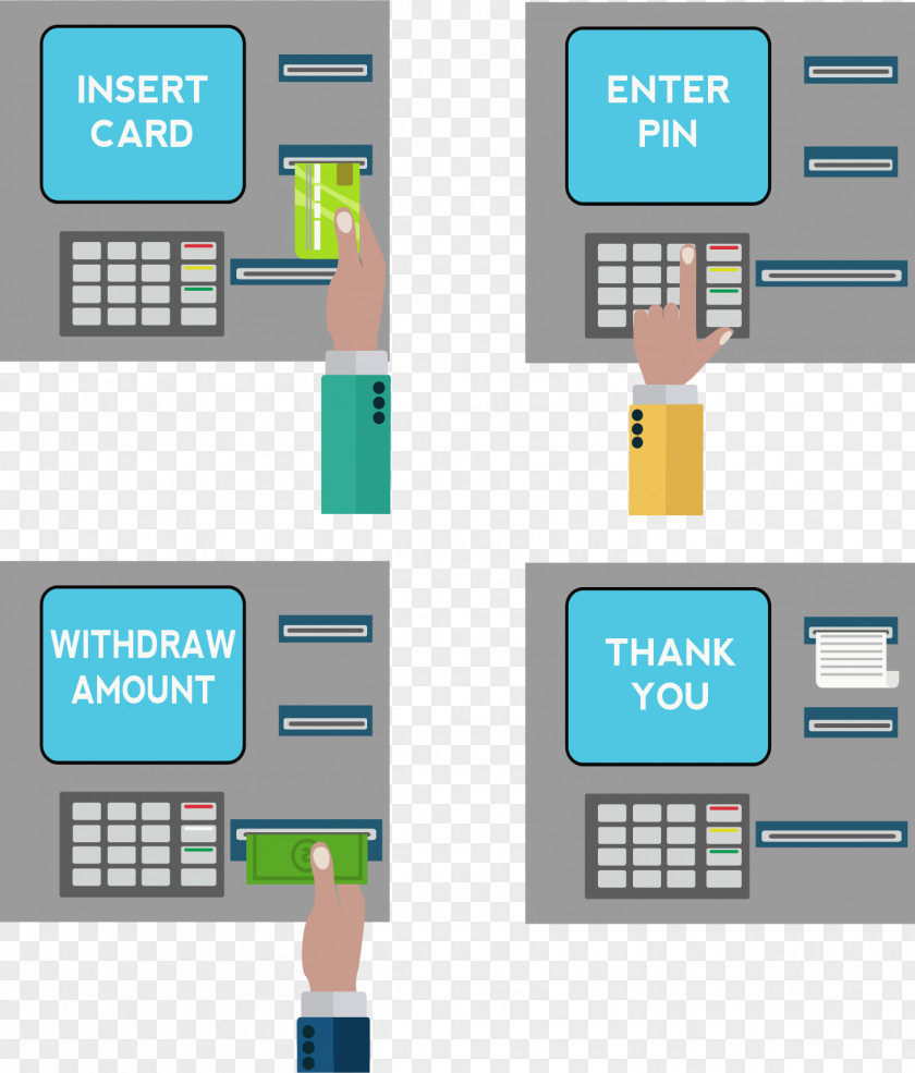ATM Withdrawals Process Automated Teller Machine Bank Cashier Finance PNG