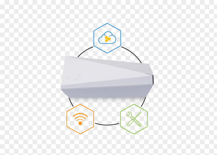 Radio Access Point Wireless NetworkCloud Computing Points Aerohive Networks IEEE 802.11ac AP122 PNG