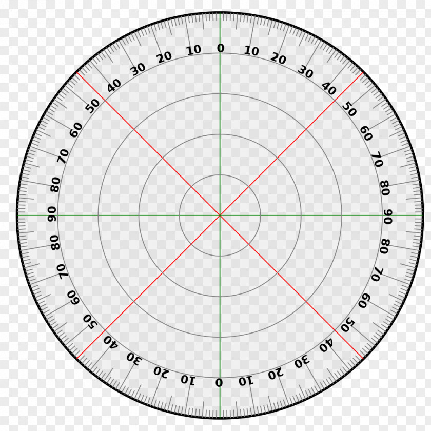 Circle Protractor Graph Degree Angle PNG