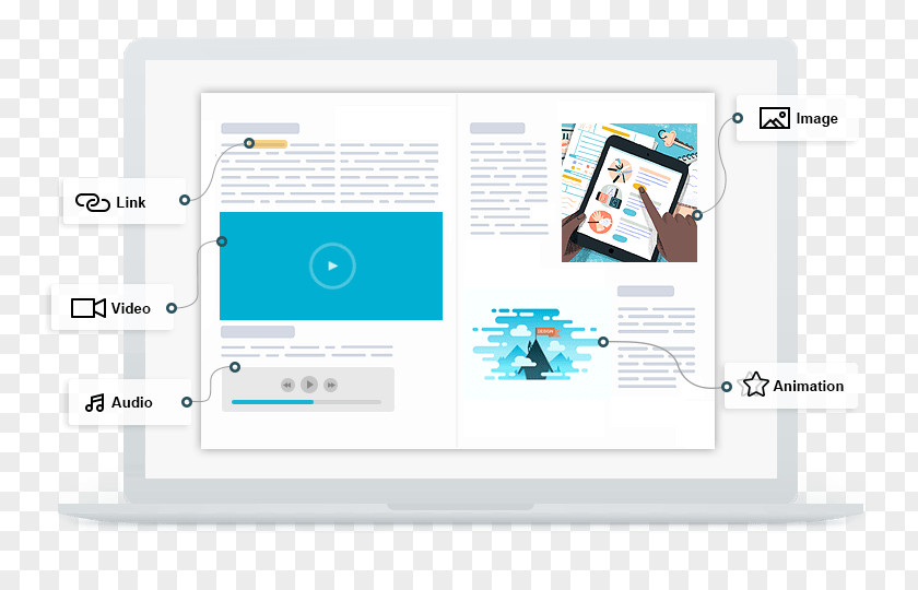 Design Flip Book PDF Brochure HTML PNG