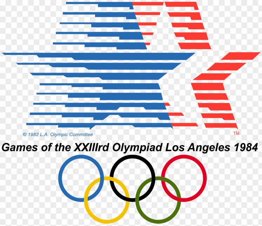 Los Angeles 1984 Summer Olympics 1932 Olympic Games Winter 2016 PNG