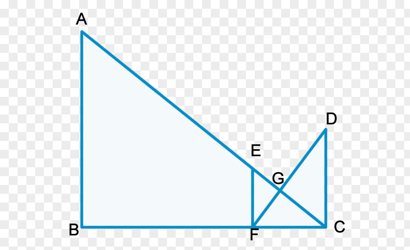 Triangle Point Diagram PNG