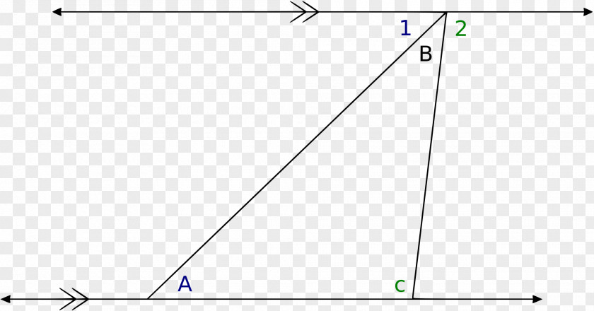 Angle Sum Of Angles A Triangle Equiangular Polygon Internal PNG