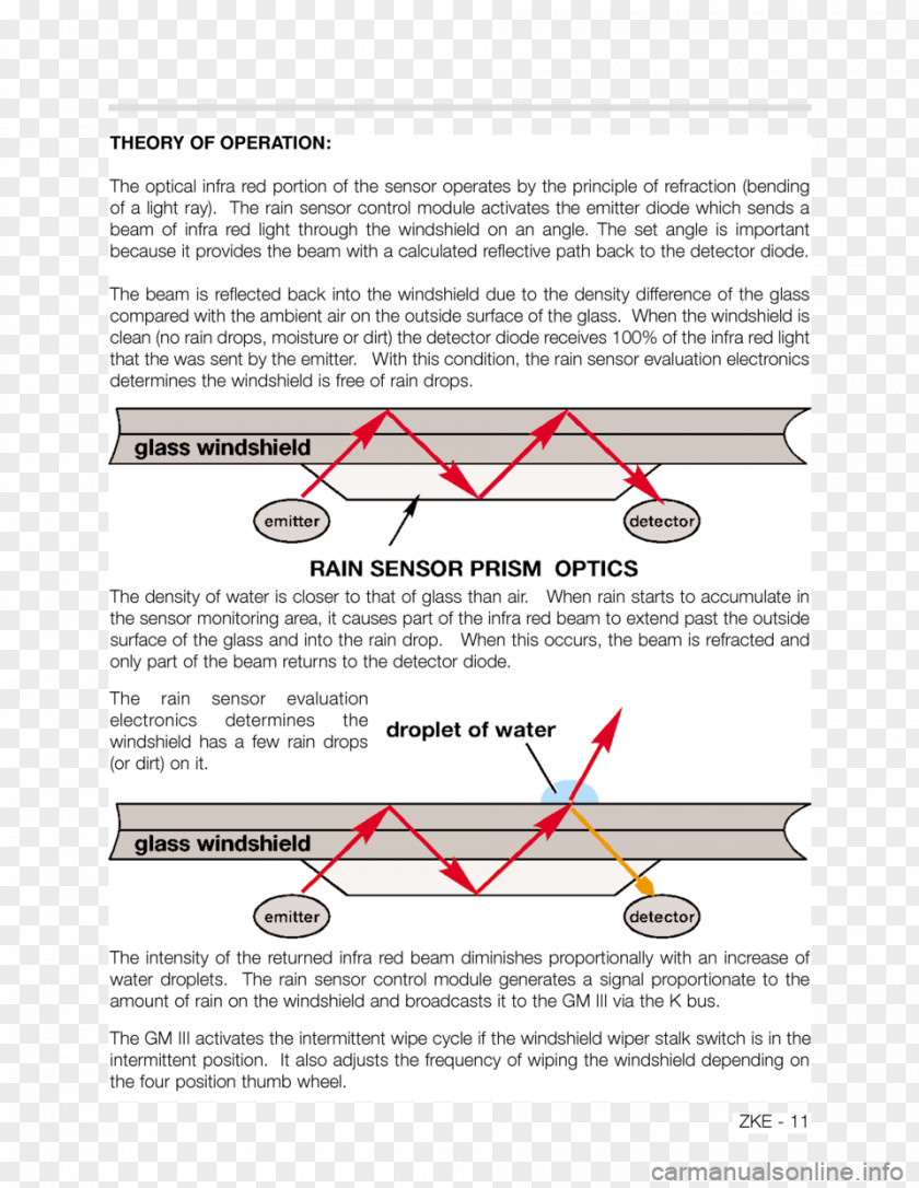 Line Document PNG