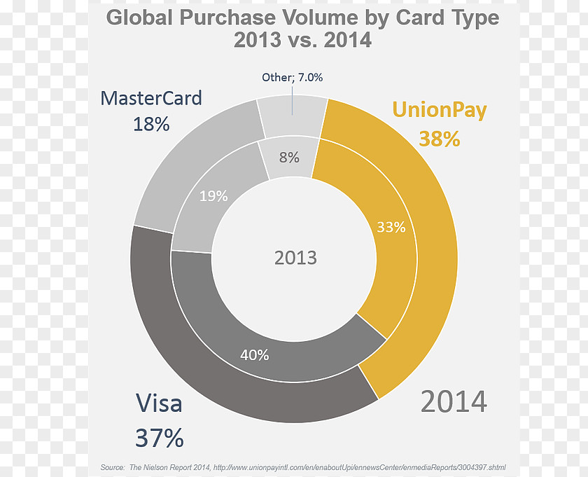 Wechat Pay AURFY JAPAN 株式会社 Business Service PNG