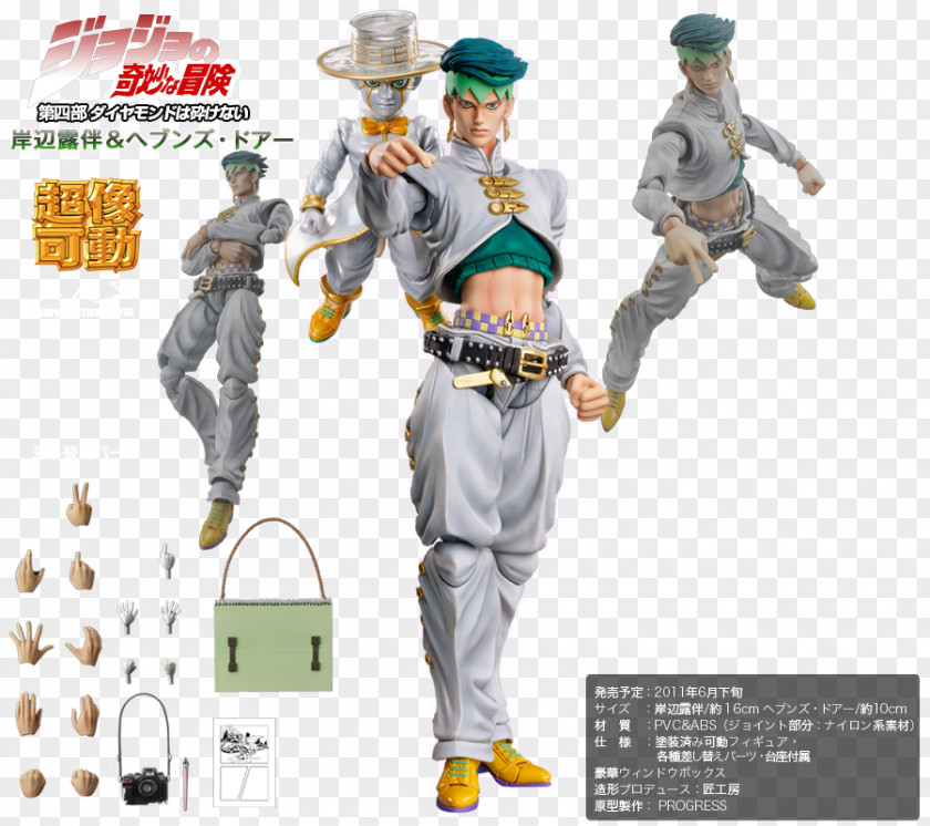 Rohan Kishibe Sheer Heart Attack Figurine Okuyasu Nijimura Yoshikage Kira PNG