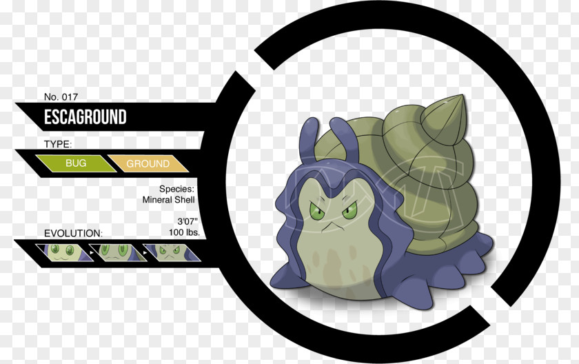 Evolution Magnezone Daniel DNA Sableye Type Species PNG