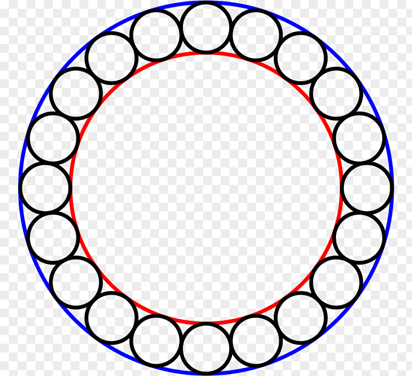 Annular Steiner Chain Rangoli Circumscribed Circle PNG