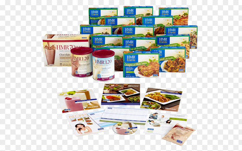 Health Management Resources Meal Replacement Weight Loss PNG