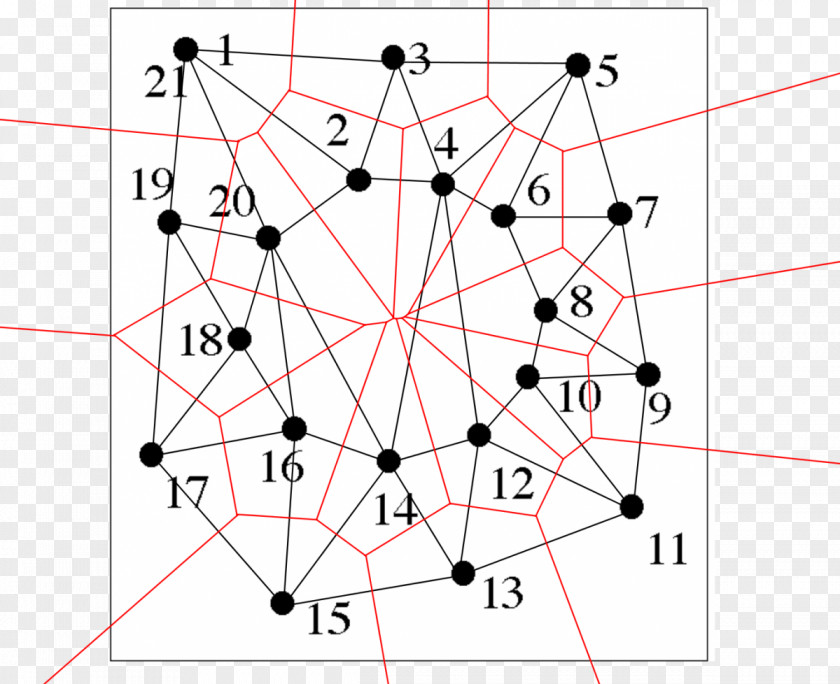 Mathematics Delaunay Triangulation Voronoi Diagram Line PNG