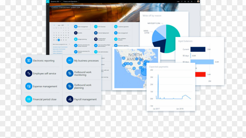 Microsoft Dynamics 365 Enterprise Resource Planning Management PNG