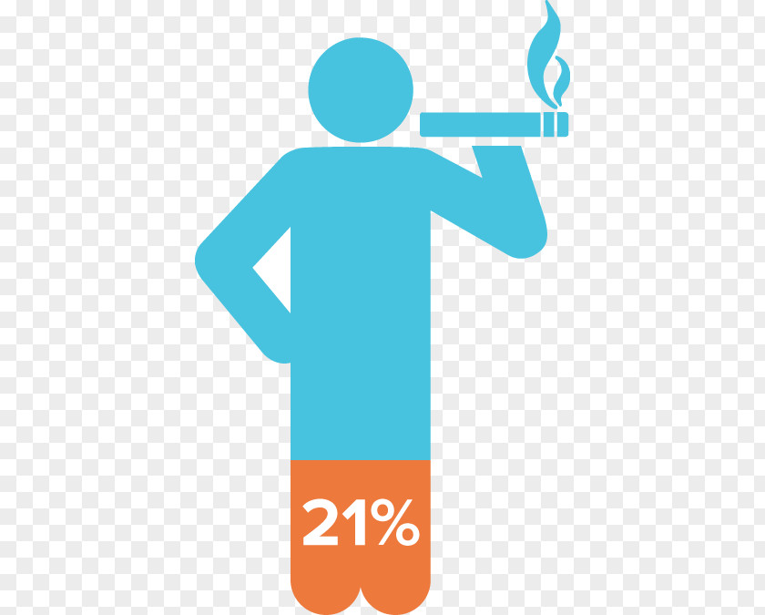 Centers For Disease Control And Prevention Smoking Clip Art PNG