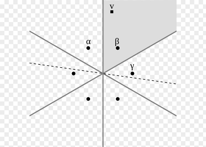 Mathematics Weyl Group Root System Lie Algebra PNG