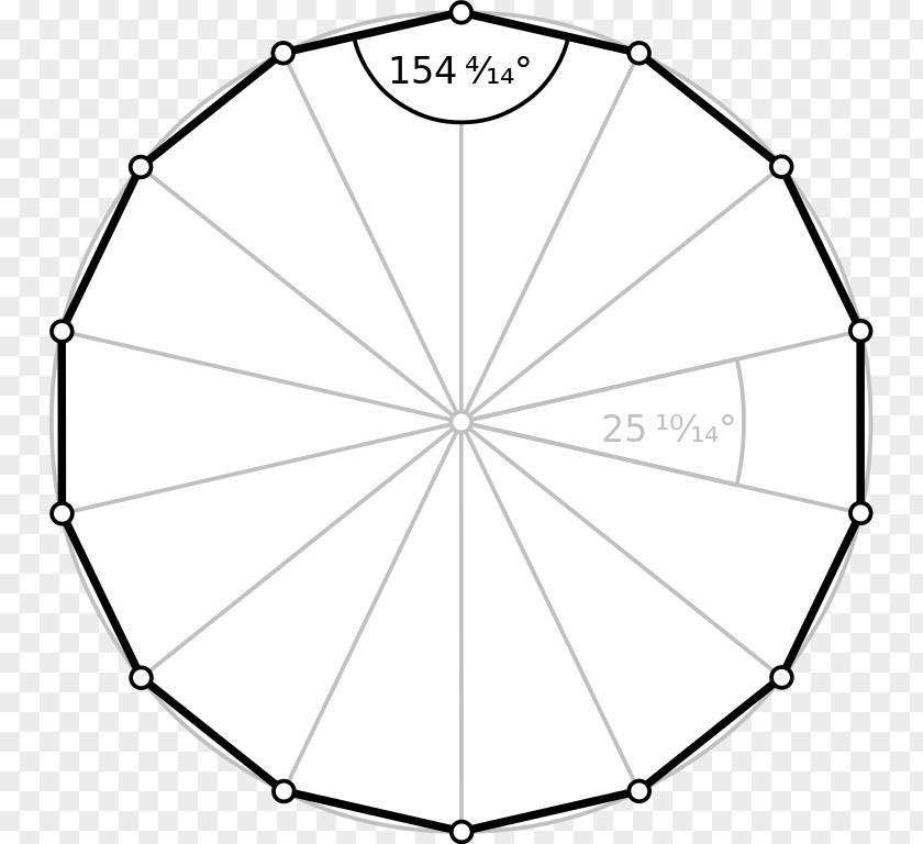 Polygon Regular Shape Icosagon Internal Angle PNG