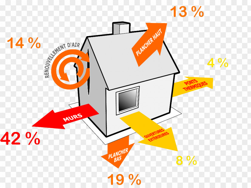 Technology Brand Logo Diagram PNG