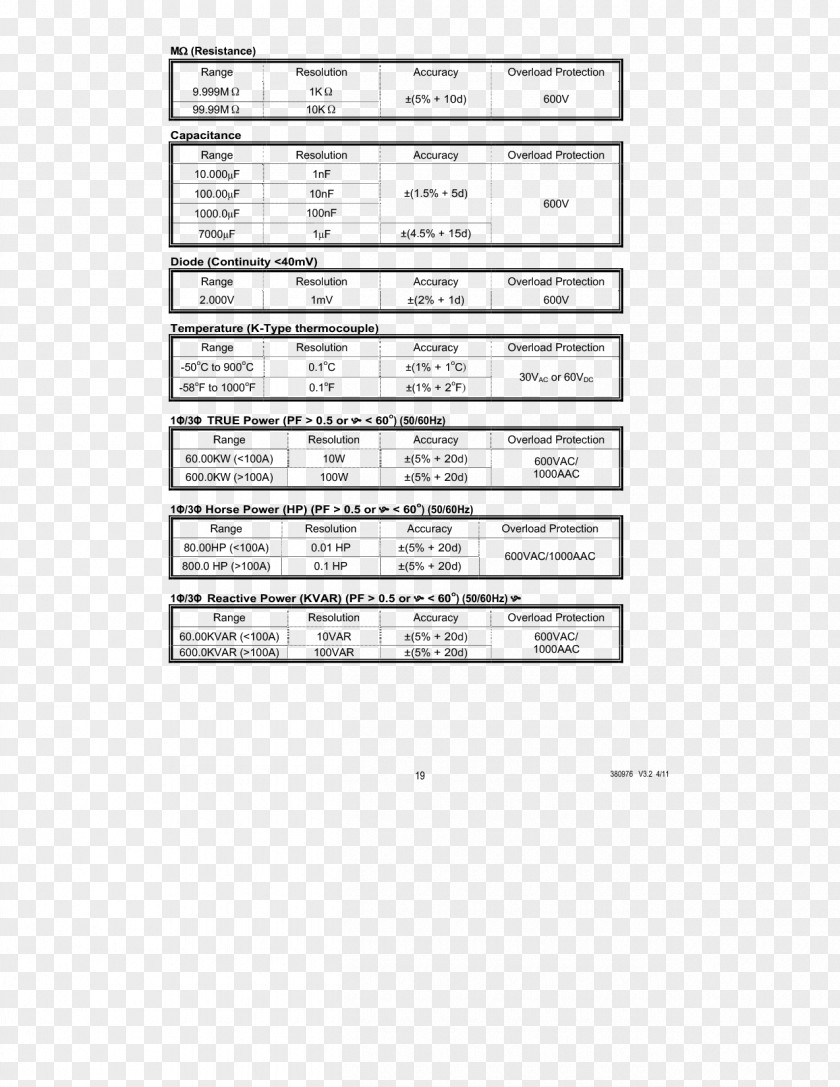 Line Document MusicM Instruments Inc. Angle PNG