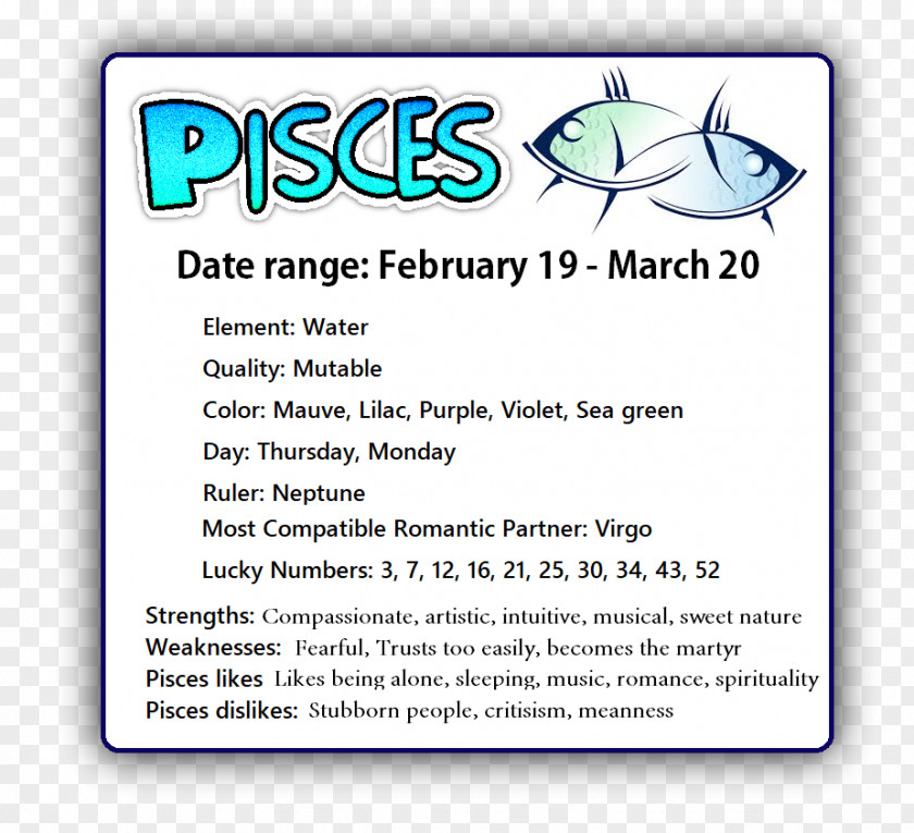 Pisces Zodiac Astrological Sign Poster Horoscope PNG