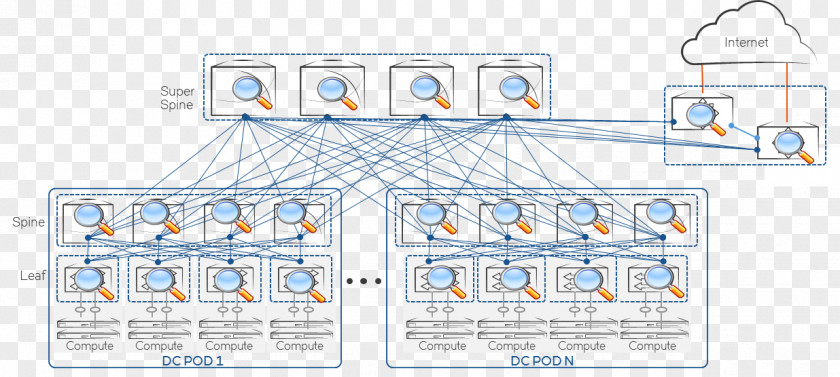 Line Engineering Angle Diagram PNG