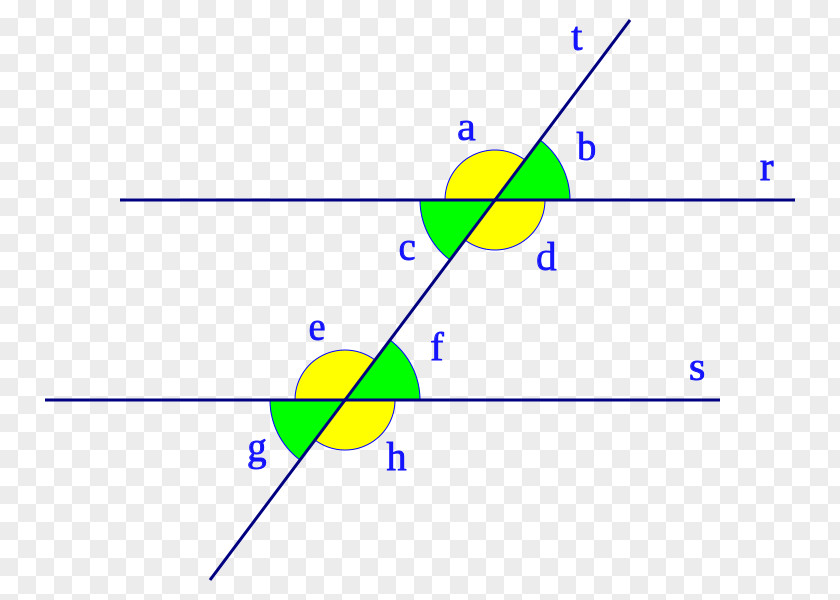 Line Secant Angle Transversal Point PNG