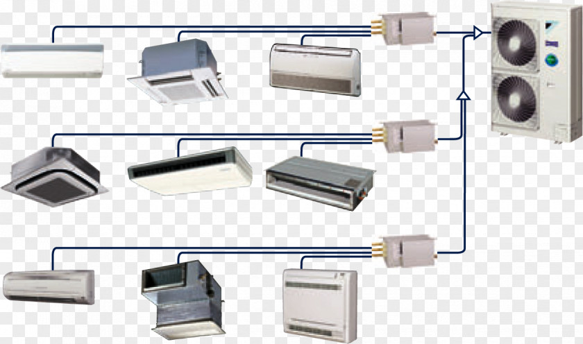 Split Variable Refrigerant Flow Air Conditioning Daikin Evaporative Cooler HVAC PNG