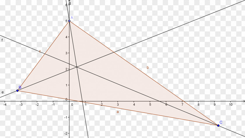 Triangle Point Pattern PNG