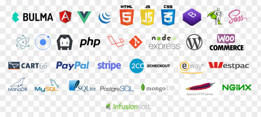 World Wide Web Developer Software Page PNG