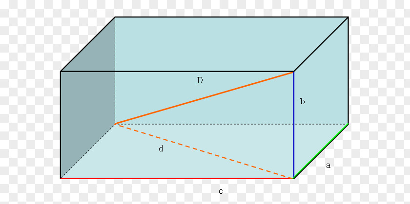 Angle Triangle Cuboid Area Parallelepiped PNG