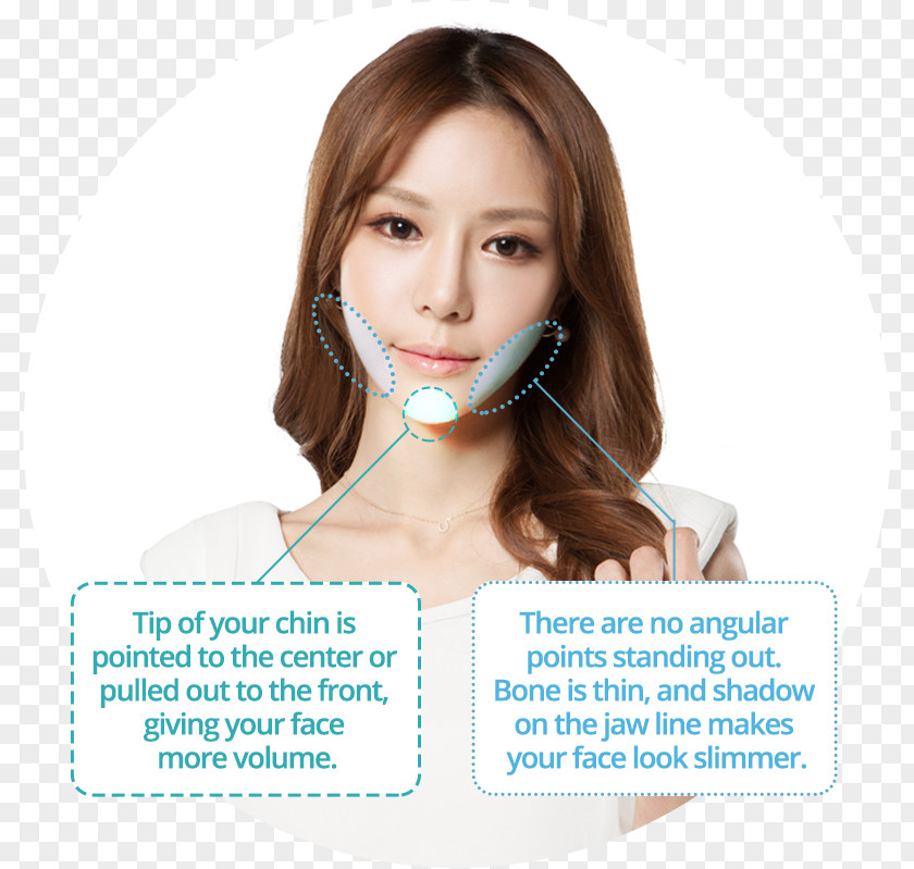 Face Chin Orthognathic Surgery Plastic Cheek PNG