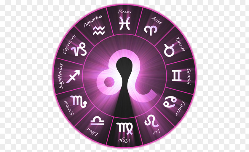 Sagittarius-zodiac Libra Zodiac Astrology Horoscope House PNG