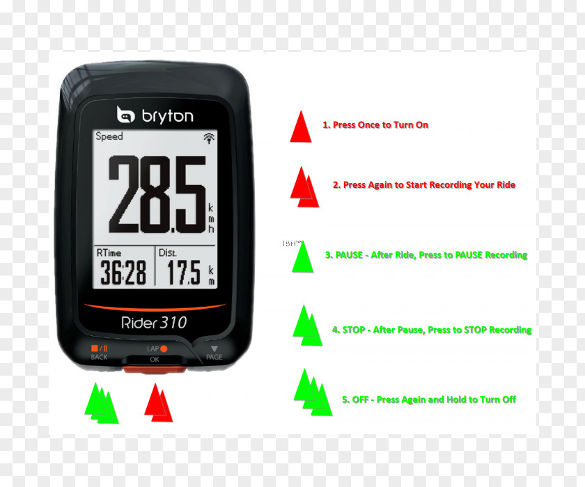 Cycling GPS Navigation Systems Bicycle Computers ANT PNG