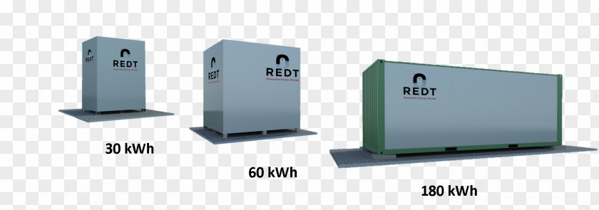 Energy Efficiency Storage Solar Battery Electricity System PNG