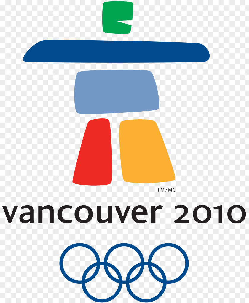 2010 Winter Olympics 2018 Olympic Games 2022 2006 PNG
