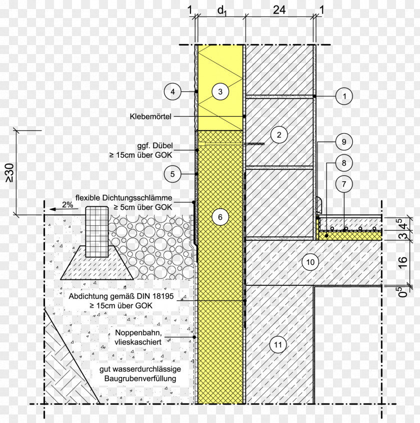 Building Exterior Insulation Finishing System Noppenbahn Brandschutzstreifen Masonry Veneer PNG