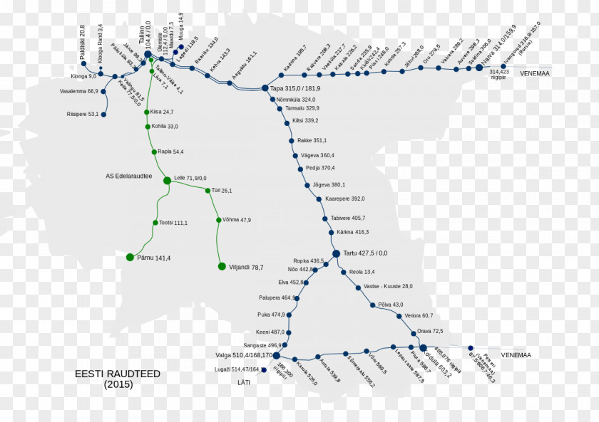 Stadler Flirt Line Angle Map Product Design PNG