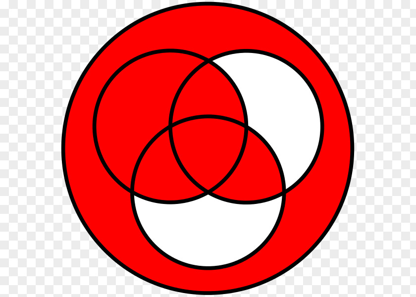 Circle Venn Diagram Material Conditional Clip Art PNG