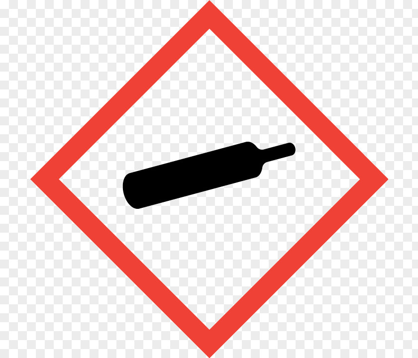 Totenkopf Symbol GHS Hazard Pictograms Gas CLP Regulation Globally Harmonized System Of Classification And Labelling Chemicals PNG