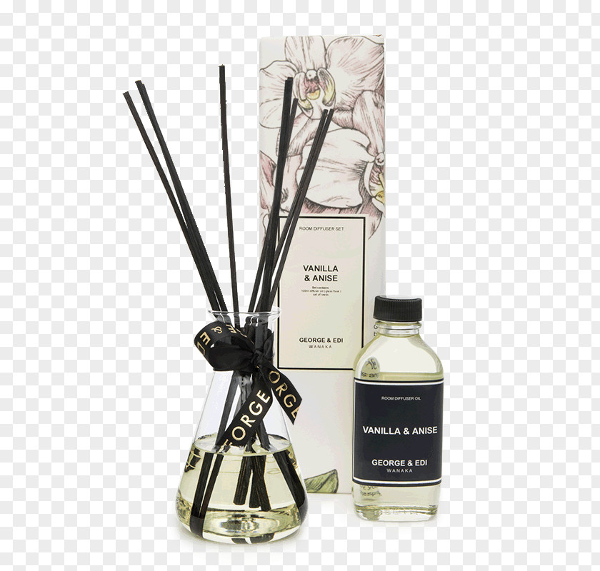 Perfume Agarwood Candle Ittar Business PNG