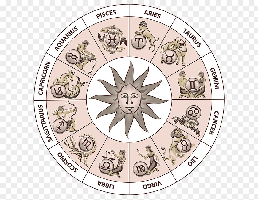 Virgo Astrological Sign Zodiac Drawing Astrology PNG