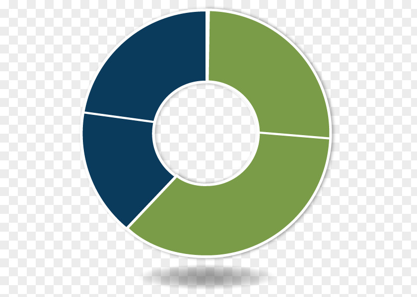 Allocation Index Fund Investment Mutual Portfolio PNG