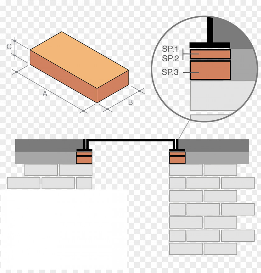 Hollow Brick Masonry Veneer Wall Architectural Engineering PNG