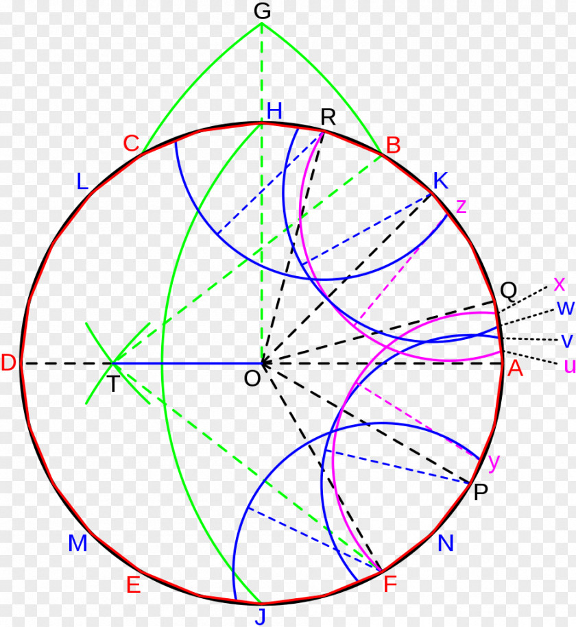 Circle Géométrie Du Compas Geometry Compass Pavia PNG