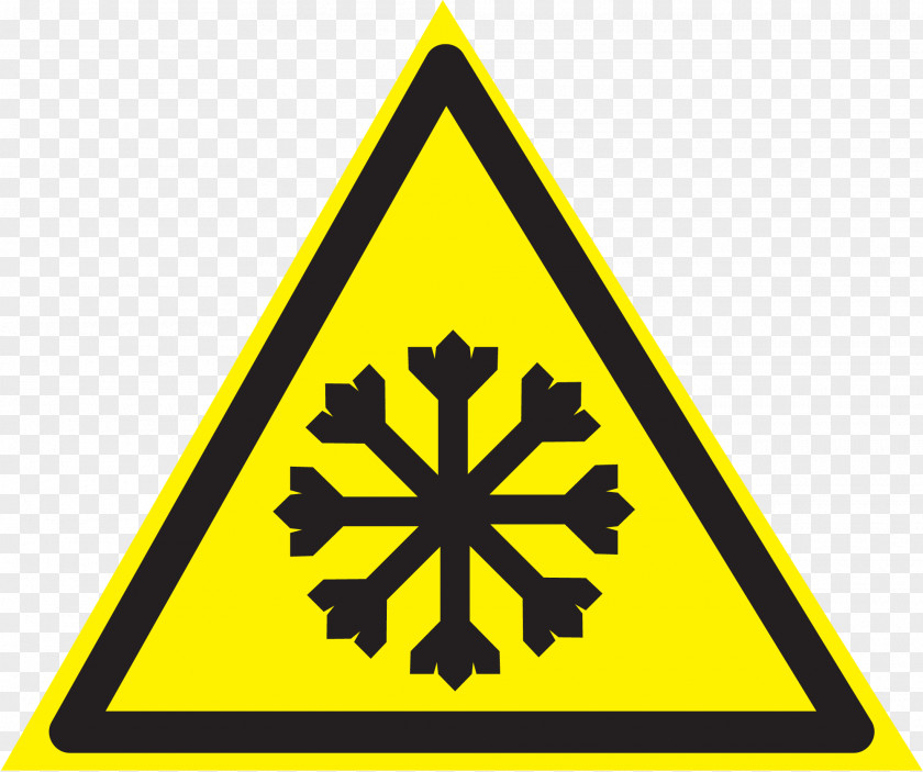 Caution Warning Sign Safety Hazard Label PNG