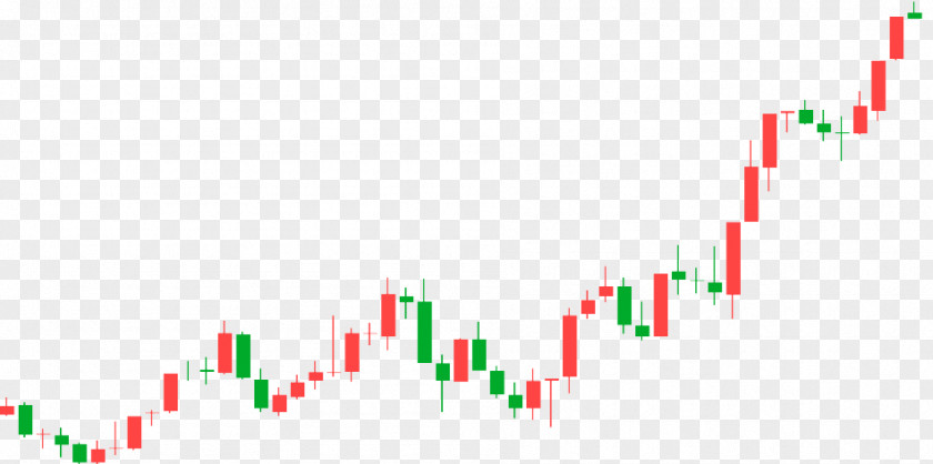 Share Options Strategies Trader Foreign Exchange Market Finance PNG