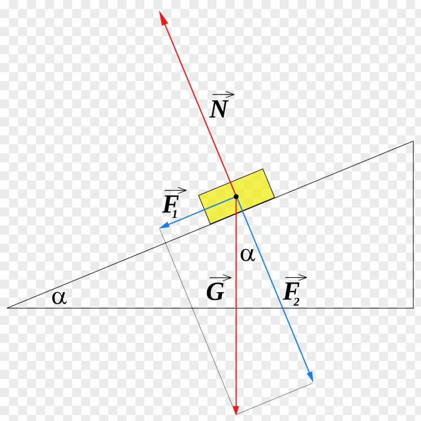 Angle Inclined Plane Force Simple Machine PNG