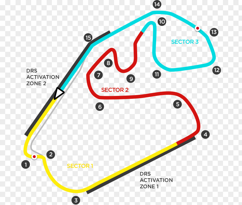 Car Circuit Gilles Villeneuve Canadian Grand Prix Street Race Track PNG