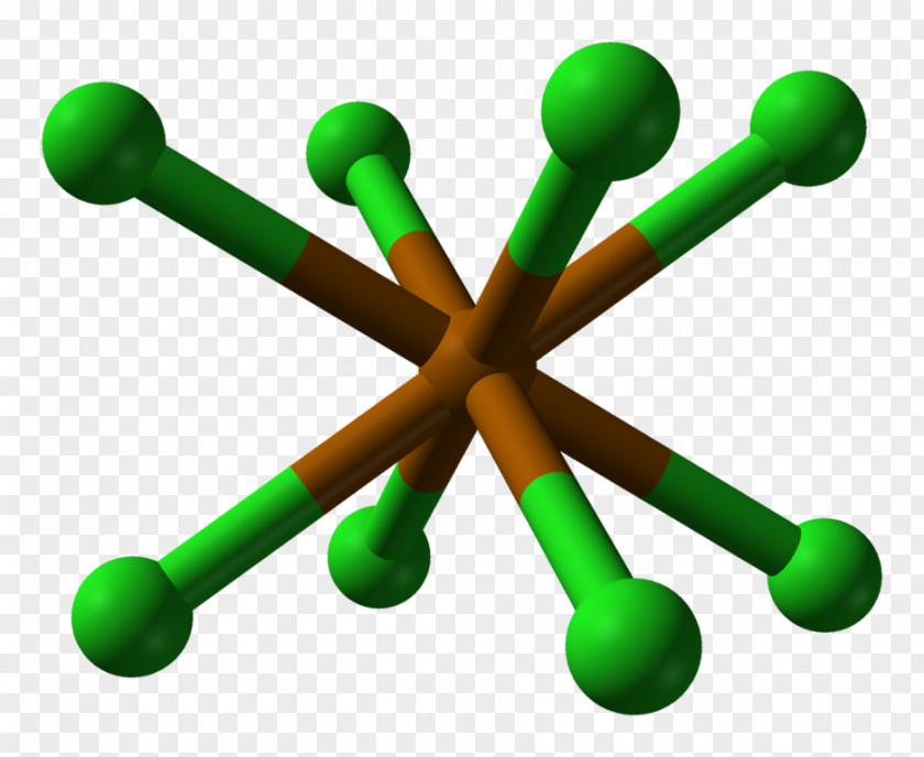 Symbol Green Chemistry Cartoon PNG
