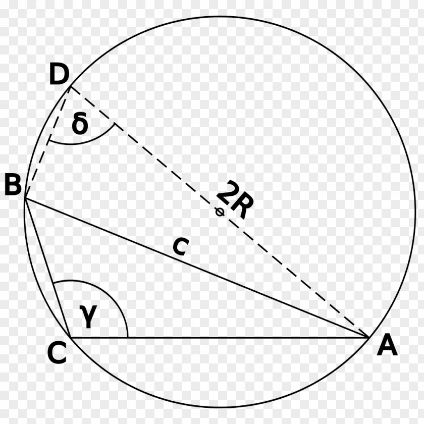 Angle Law Of Sines Aire D'un Triangle Circle PNG