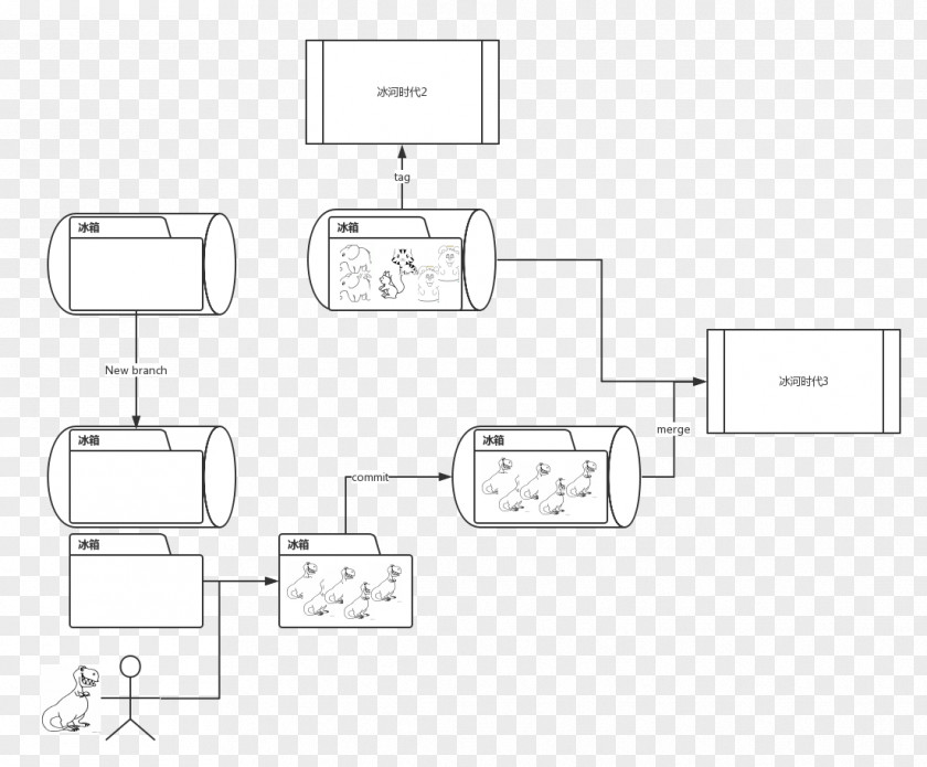 Technology Document Furniture Floor Plan PNG