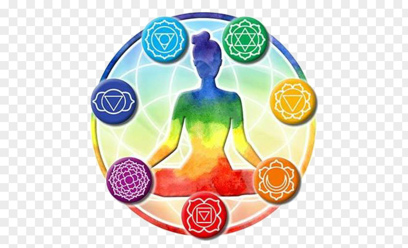 Color Symbolism Aura Chakra Muladhara Vishuddha Psychic Spirituality PNG